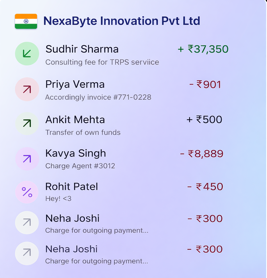 Bank transfer methods