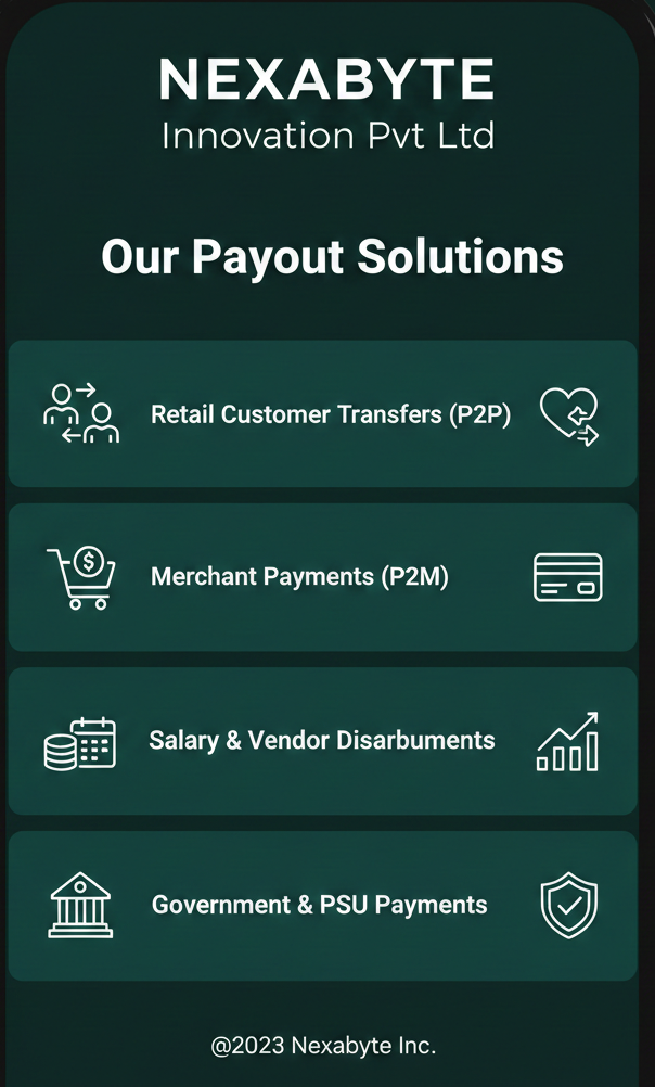 IMPS Use Cases Illustration